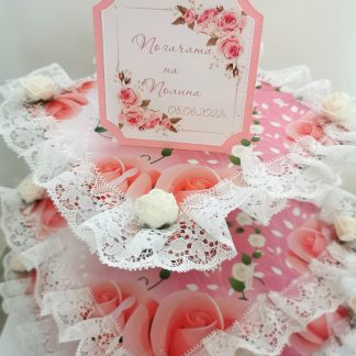 Стойка за мъфини