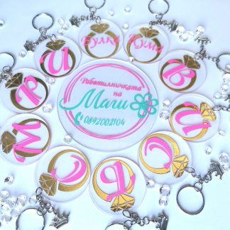 Персонализиран Ключодържател