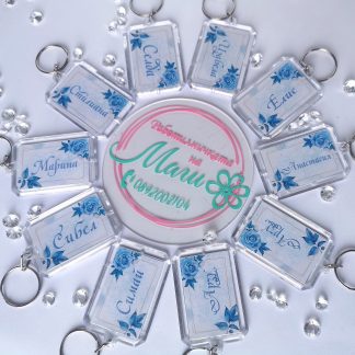 Ключодържател с име