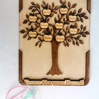 Дърво на Живота