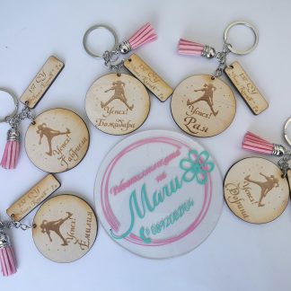 Ключодържател с име