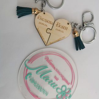 Ключодържатели за младоженци