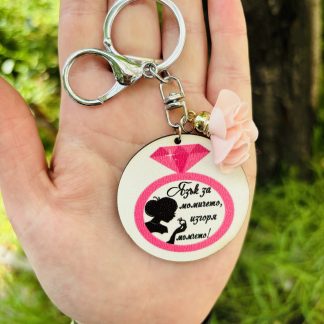 Ключодържател с ваш дизайн