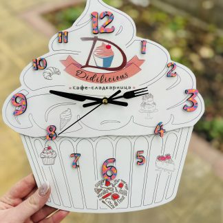 Часовник Кексче